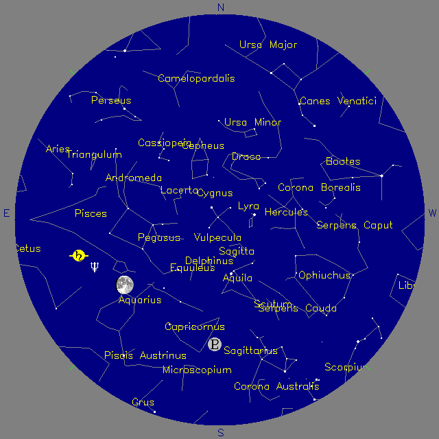 Sky Chart