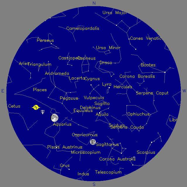 Sky Chart