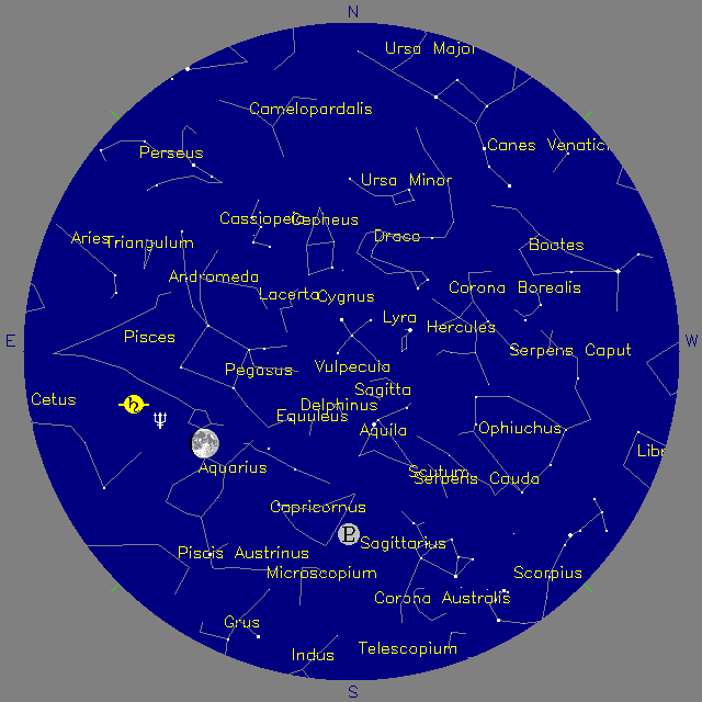 Sky Chart