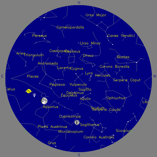 Sky Chart