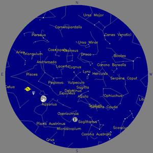 Sky Chart - click to enlarge