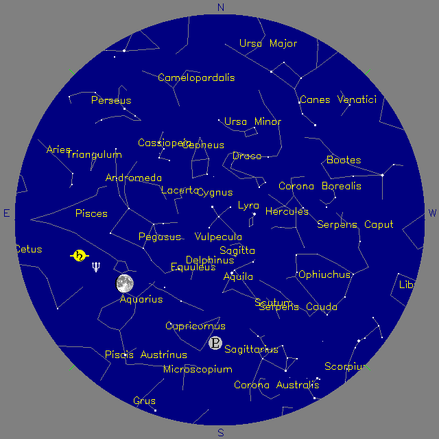 Sky Chart