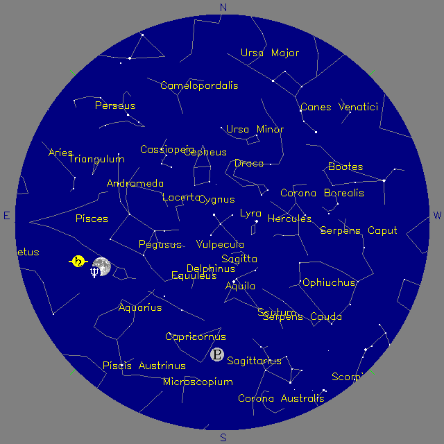 Sky Chart
