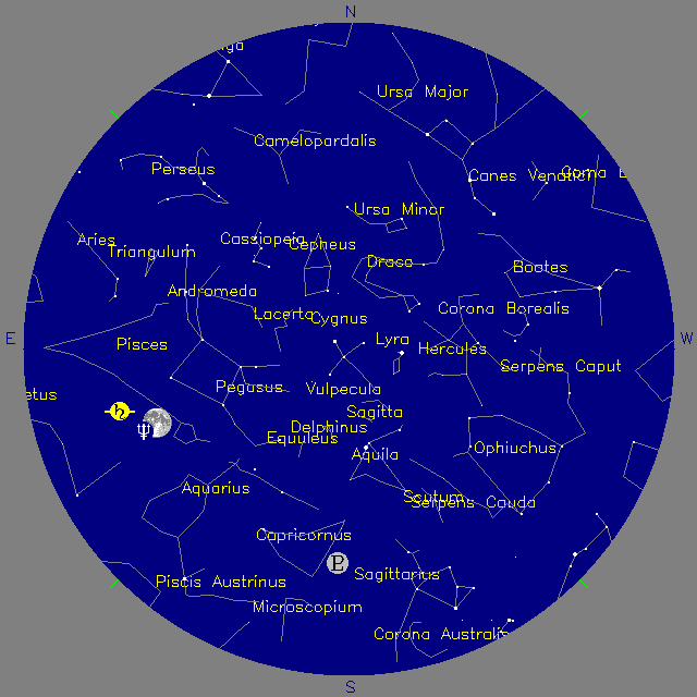 Sky Chart