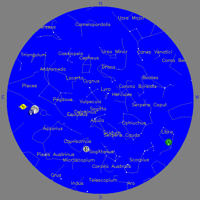 Sky Chart