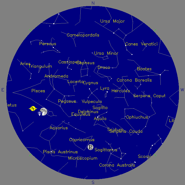Sky Chart