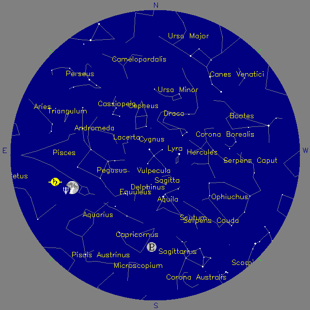 Sky Chart