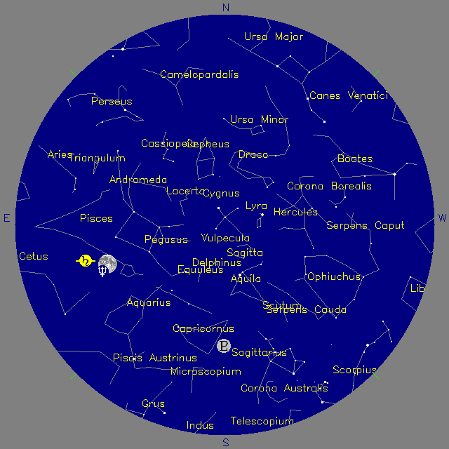 Sky Chart