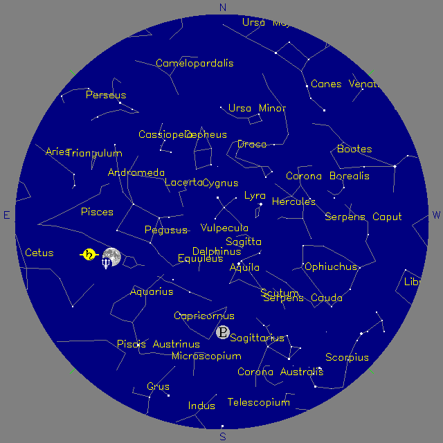 Sky Chart