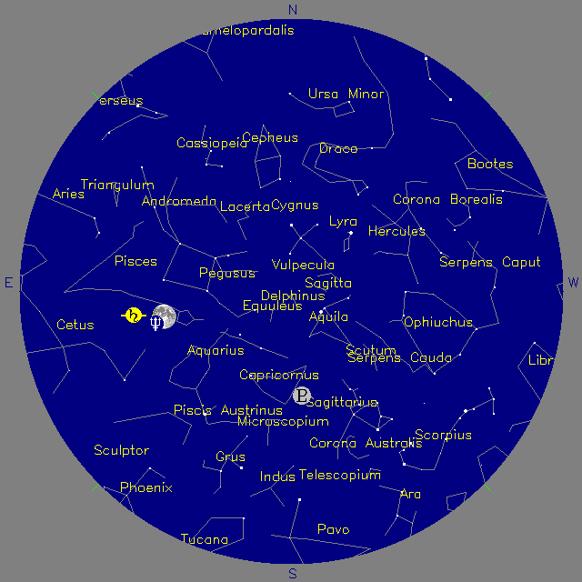 Sky Chart