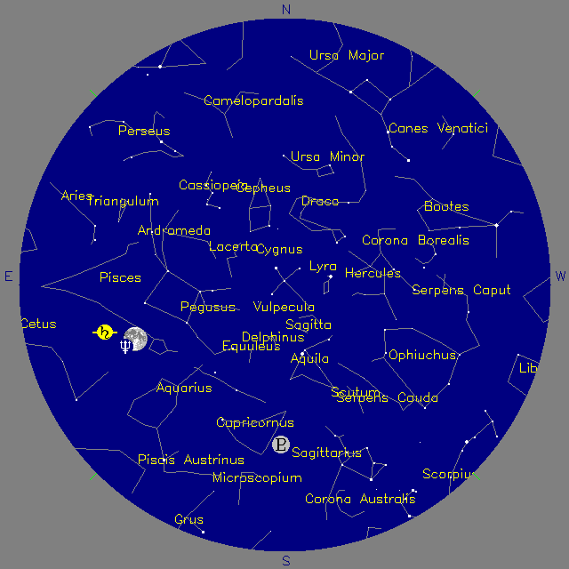 Sky Chart