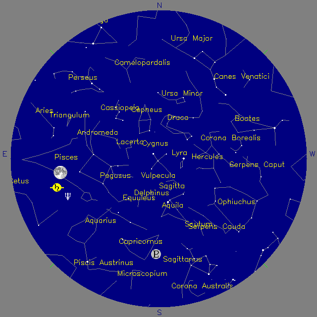 Sky Chart