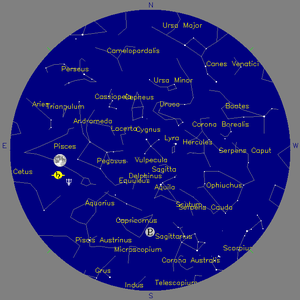 Sky Chart - click to enlarge