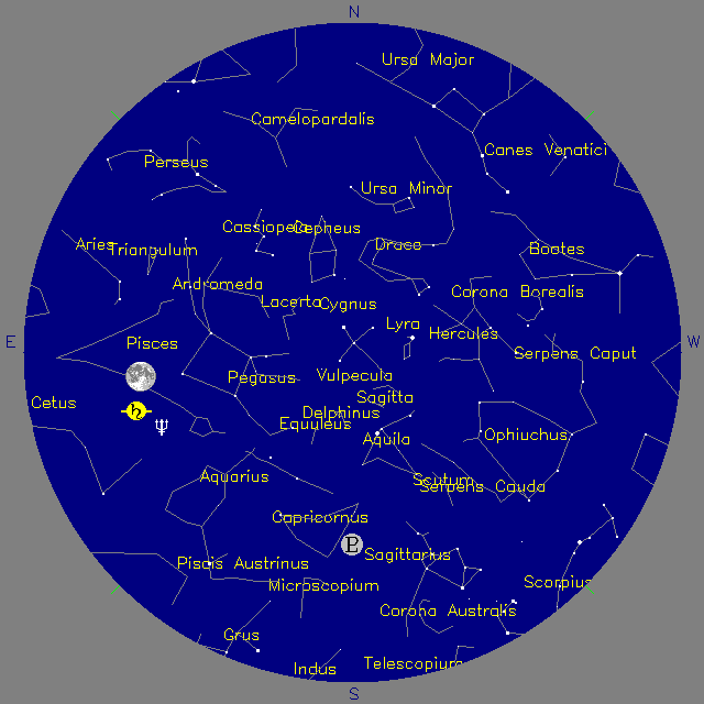 Sky Chart