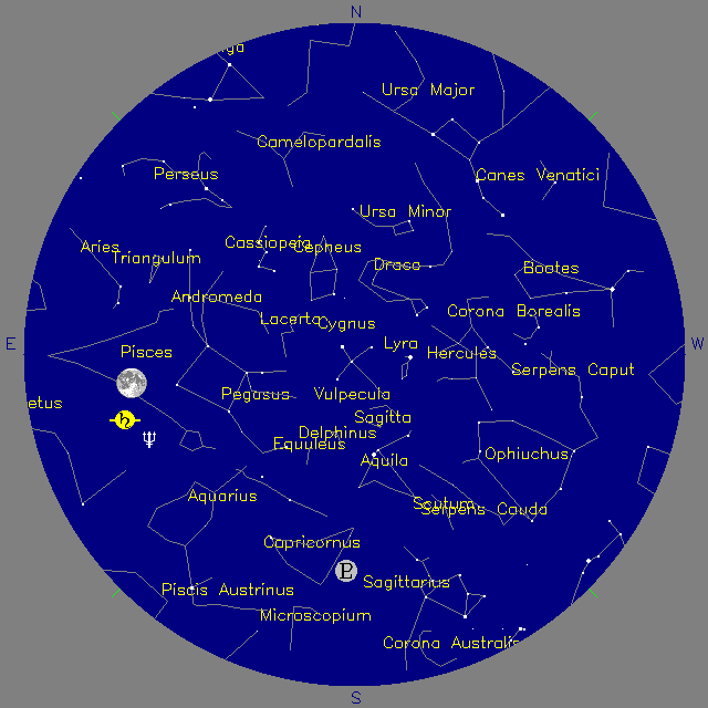 Sky Chart