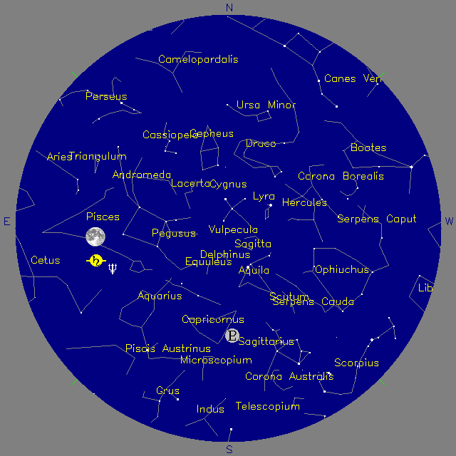 Sky Chart