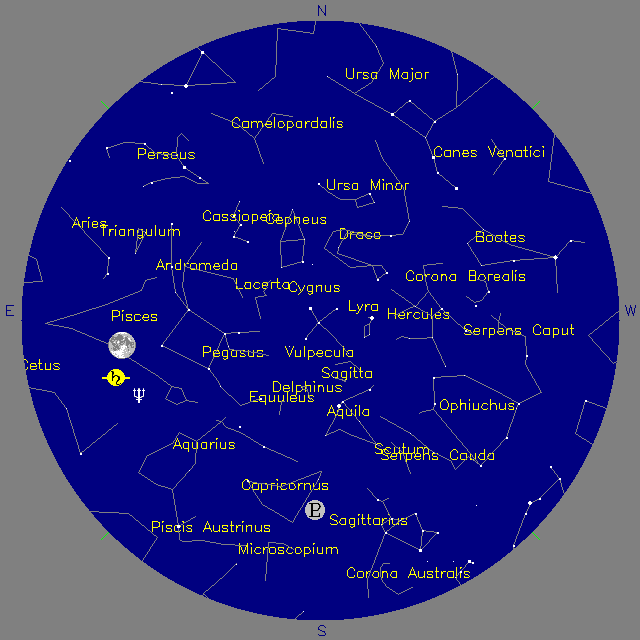 Sky Chart