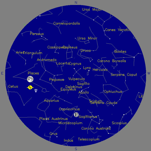 Sky Chart
