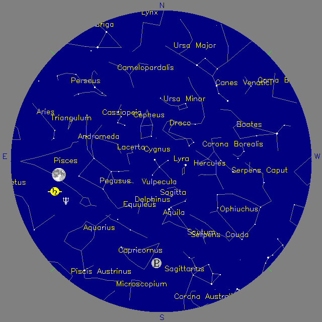 Sky Chart