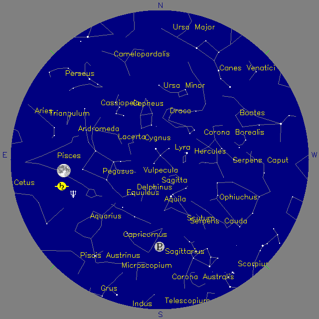 Sky Chart