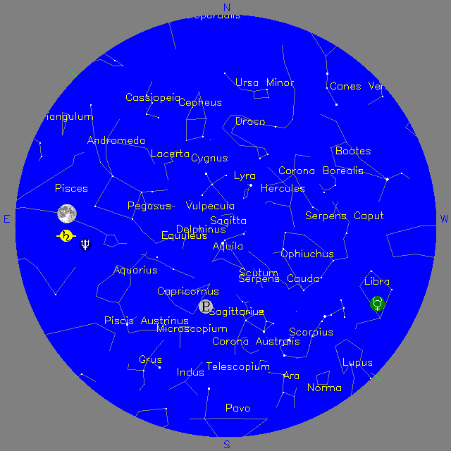 Sky Chart