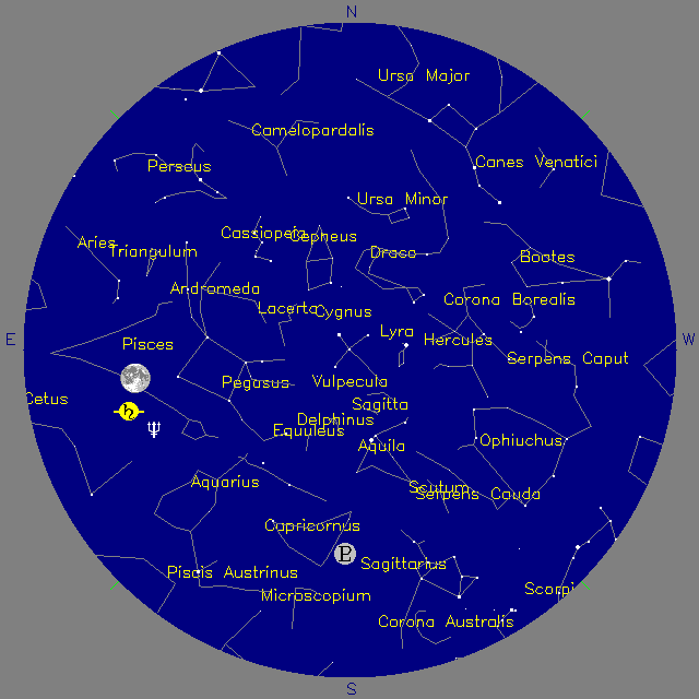 Sky Chart