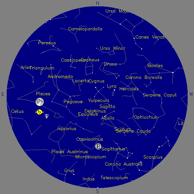 Sky Chart