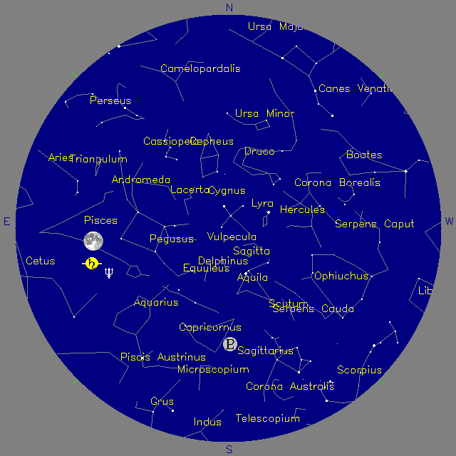 Sky Chart