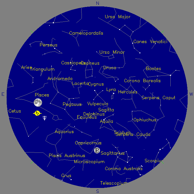 Sky Chart