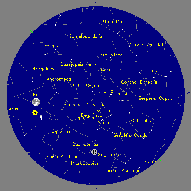 Sky Chart