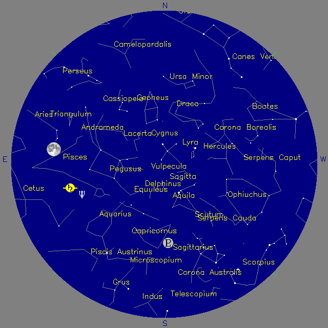 Sky Chart