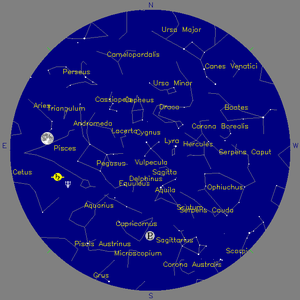 Sky Chart - click to enlarge