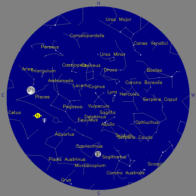 Sky Chart