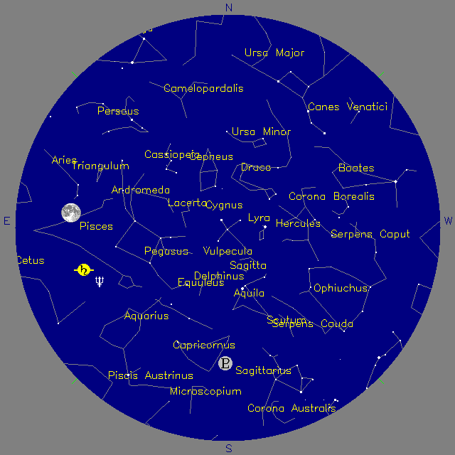 Sky Chart