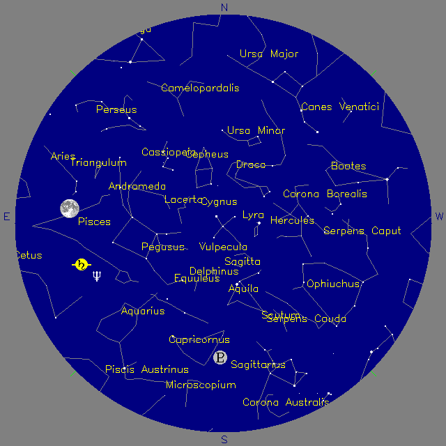 Sky Chart