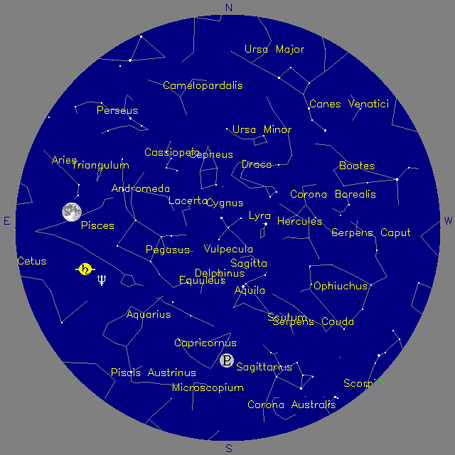 Sky Chart