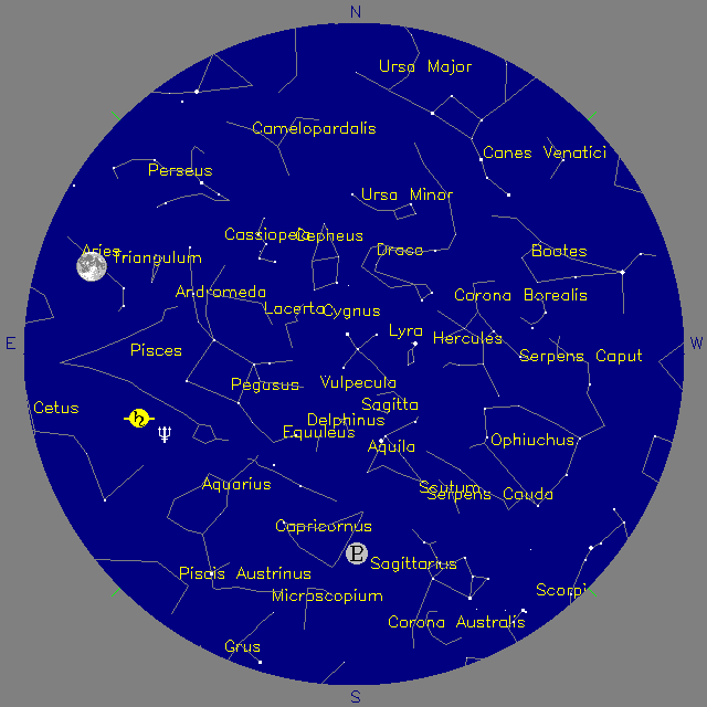 Sky Chart