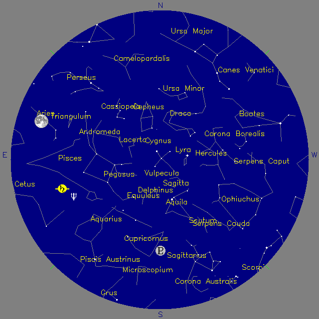Sky Chart