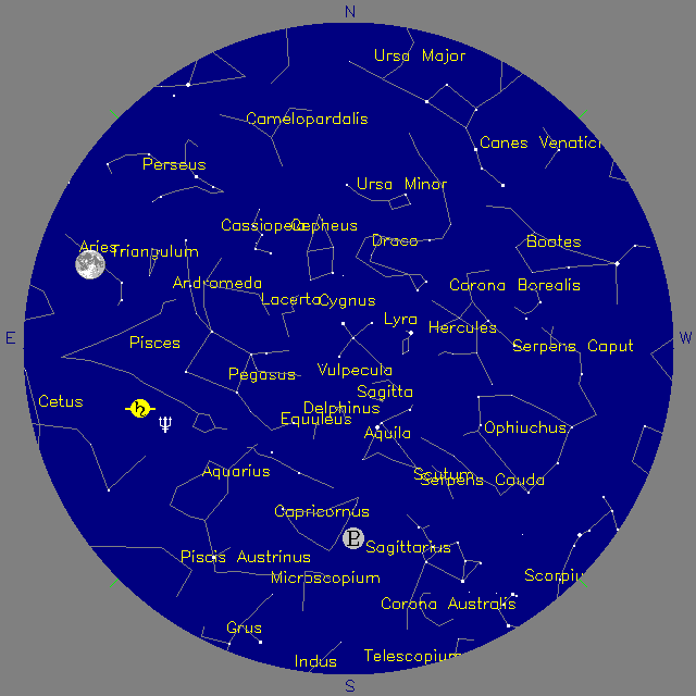 Sky Chart