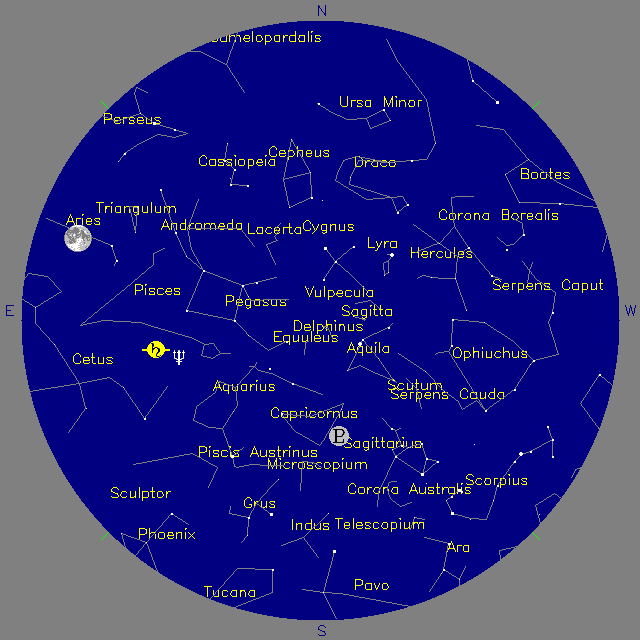Sky Chart