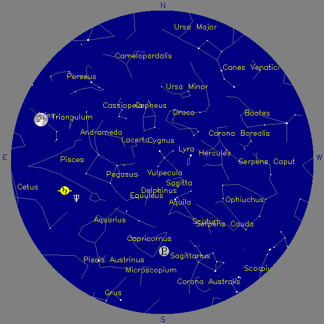 Sky Chart