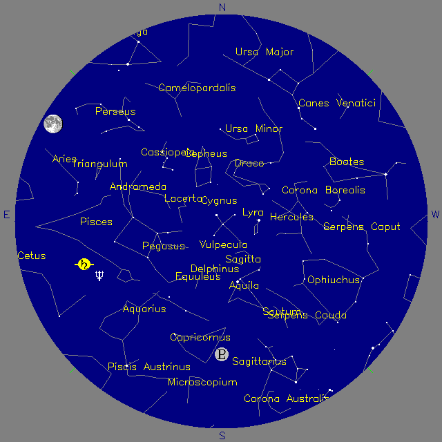 Sky Chart
