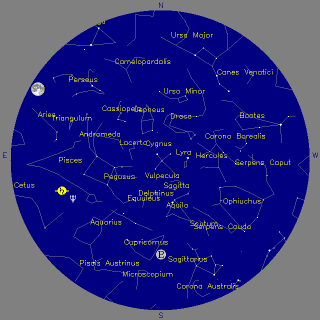 Sky Chart