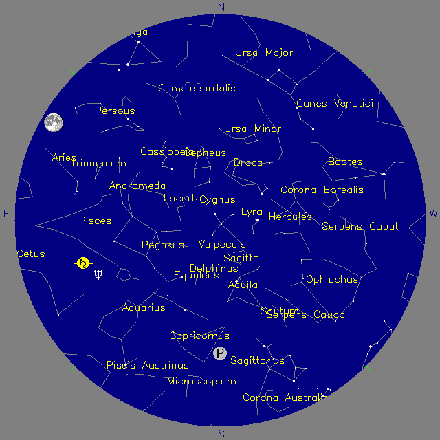 Sky Chart