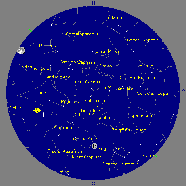 Sky Chart