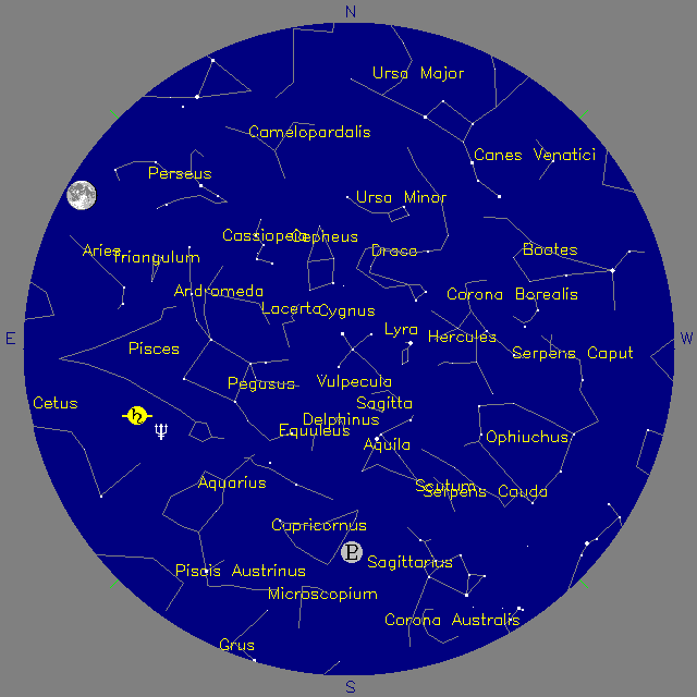 Sky Chart