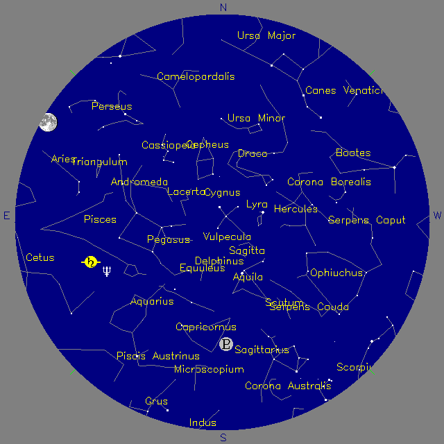 Sky Chart