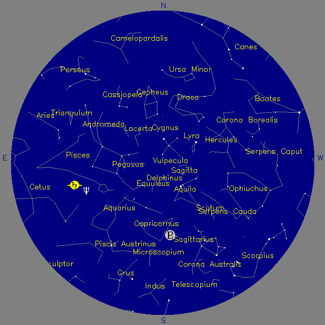 Sky Chart