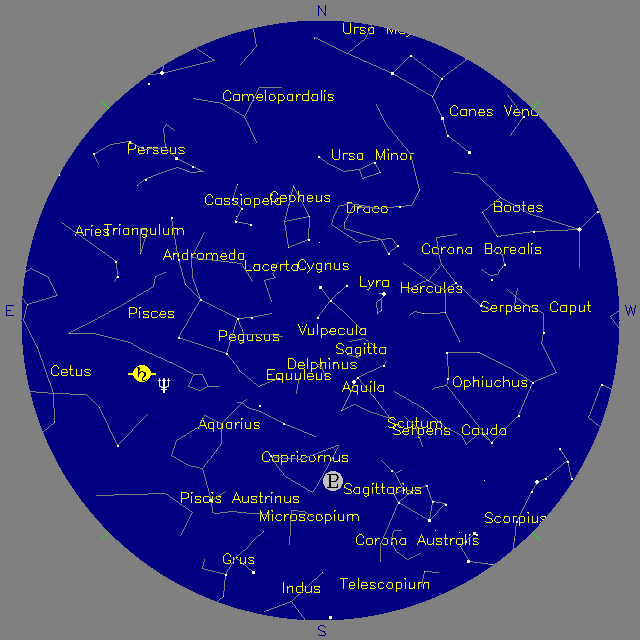 Sky Chart