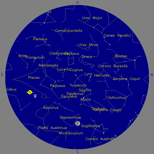 Sky Chart